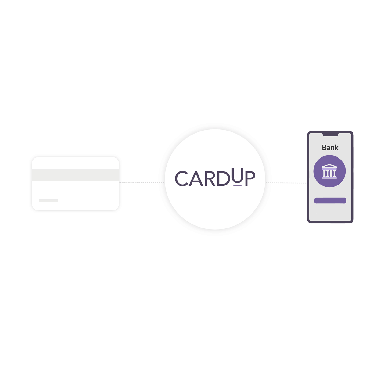 Personal tax IRAS - Pay using your credit card through CardUp, and CardUp transfer the payment to recipient via bank transfer